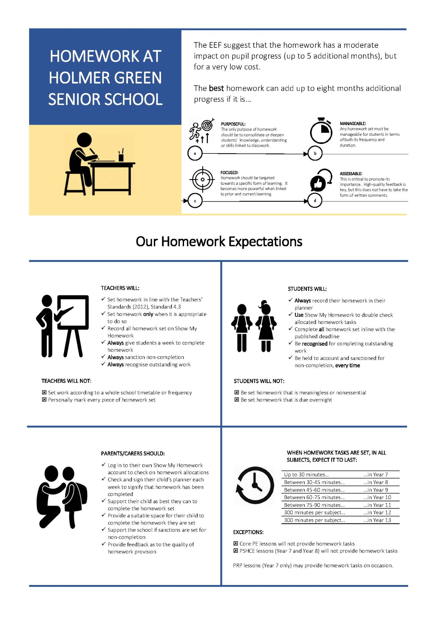 senior skills homework program answers